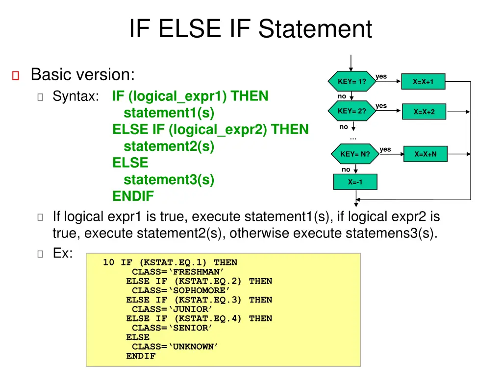if else if statement