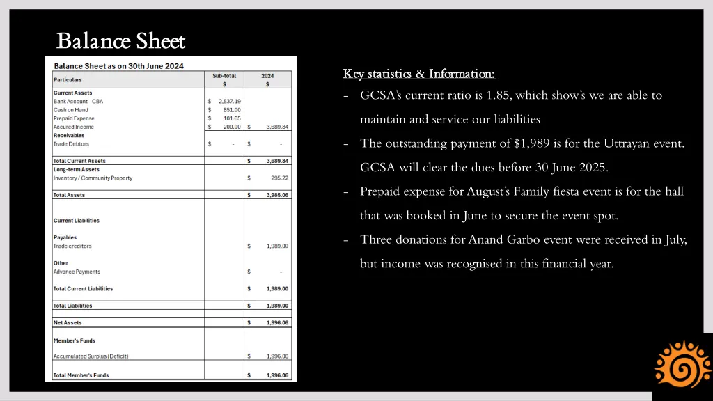 balance sheet balance sheet