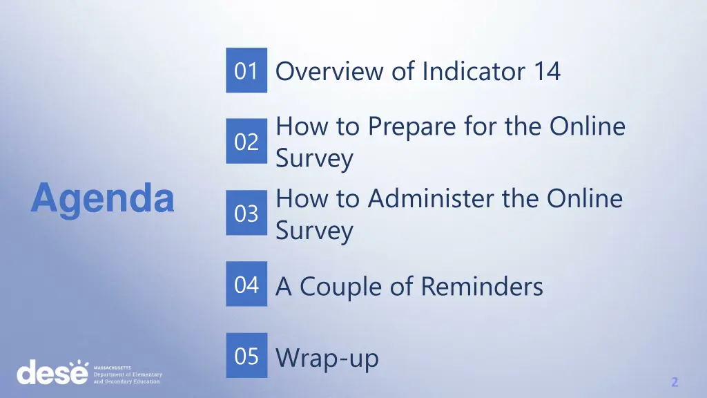 01 overview of indicator 14