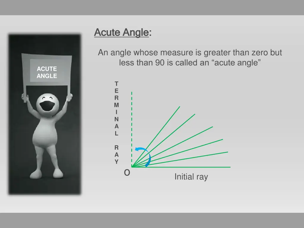 acute angle acute angle