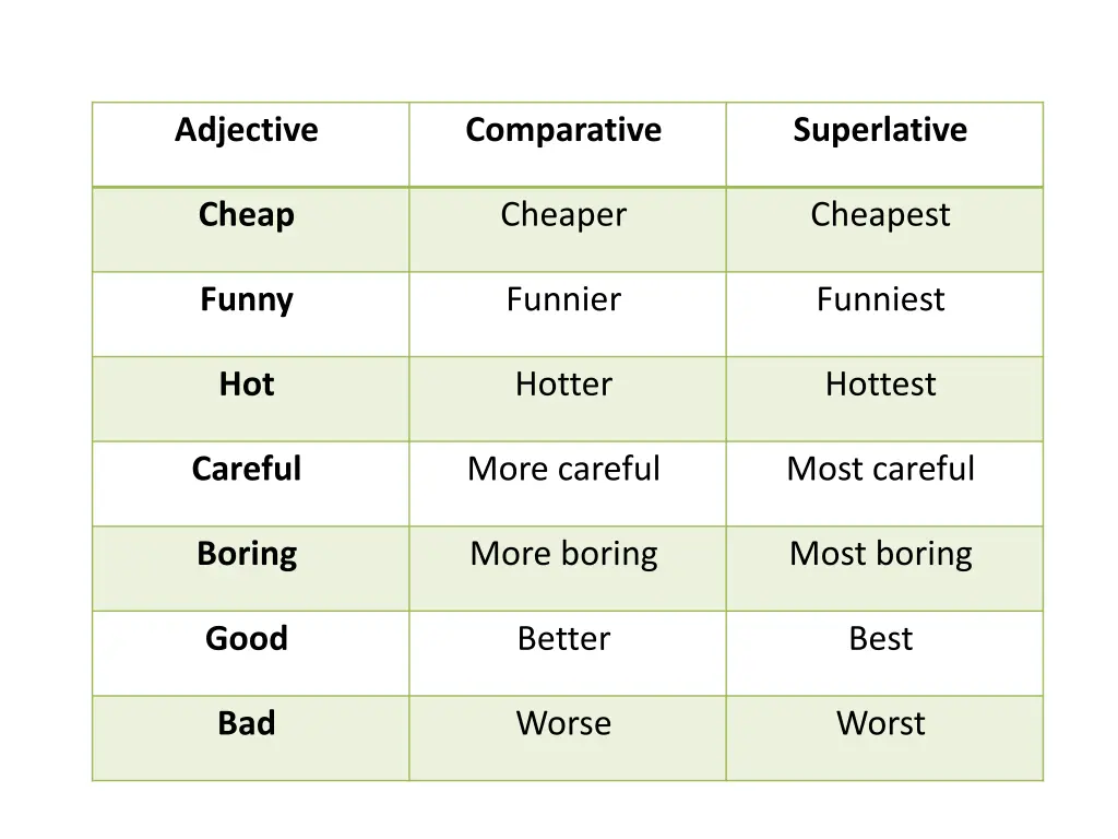 adjective