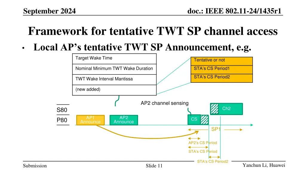 doc ieee 802 11 24 1435r1 10