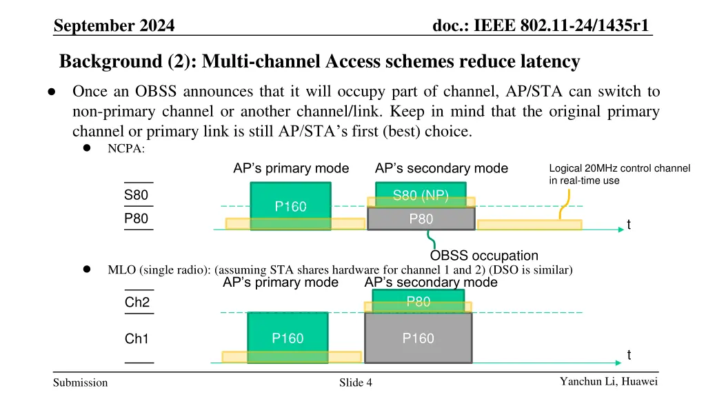 doc ieee 802 11 24 1435r1 3