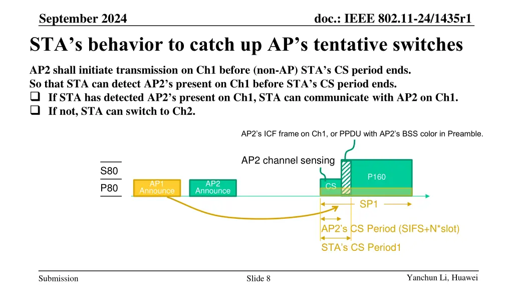 doc ieee 802 11 24 1435r1 7