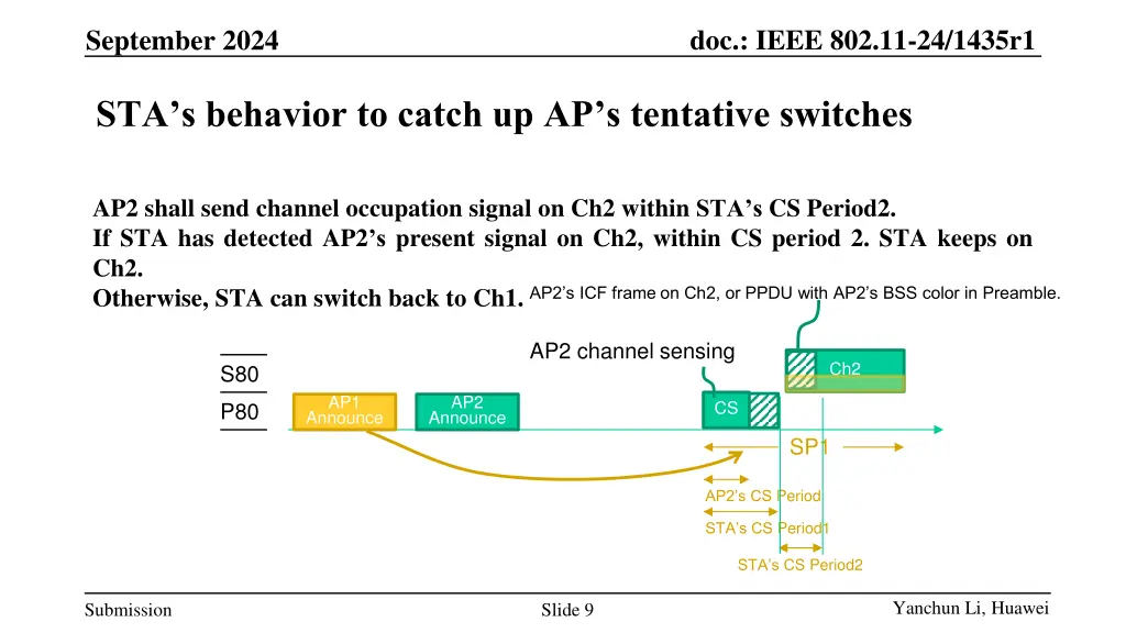 doc ieee 802 11 24 1435r1 8