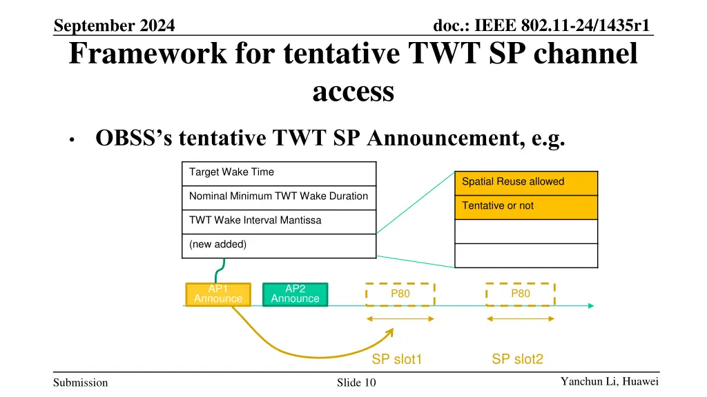 doc ieee 802 11 24 1435r1 9