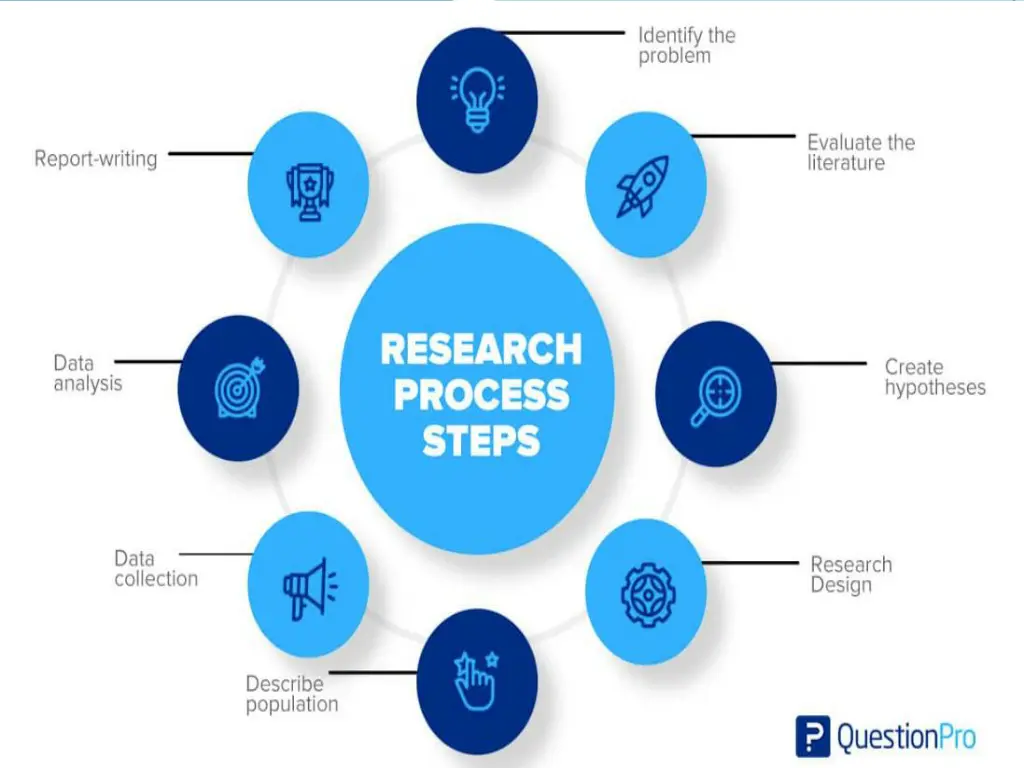 slide3