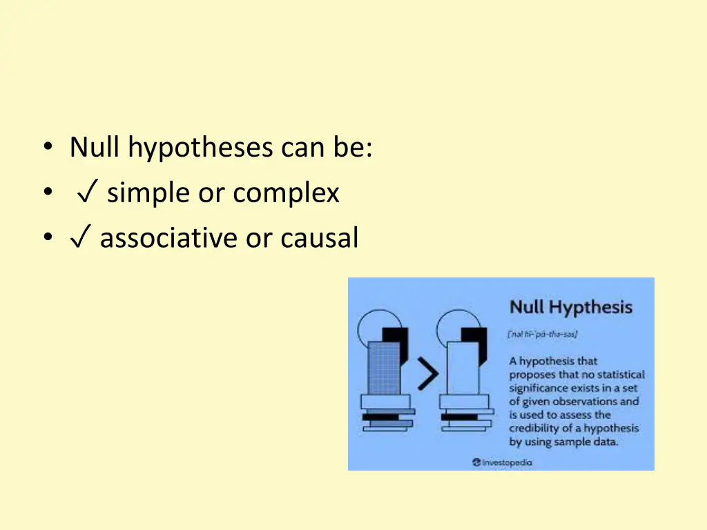 null hypotheses can be simple or complex