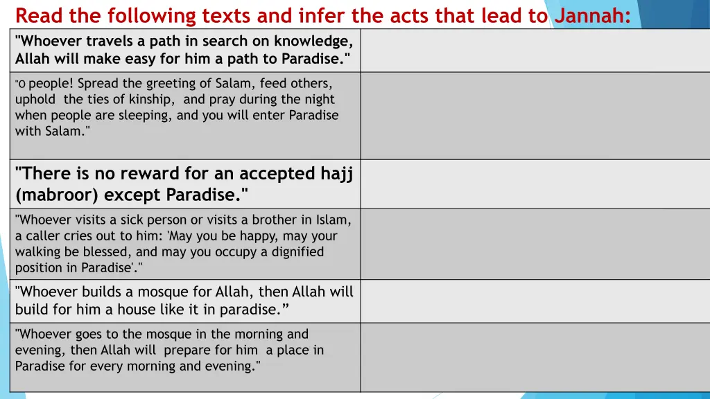 read the following texts and infer the acts that