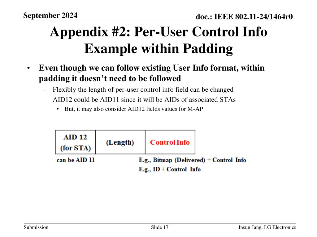 september 2024 appendix 2 per user control info