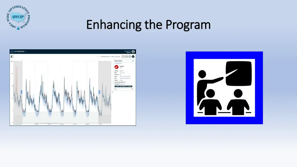enhancing the program enhancing the program