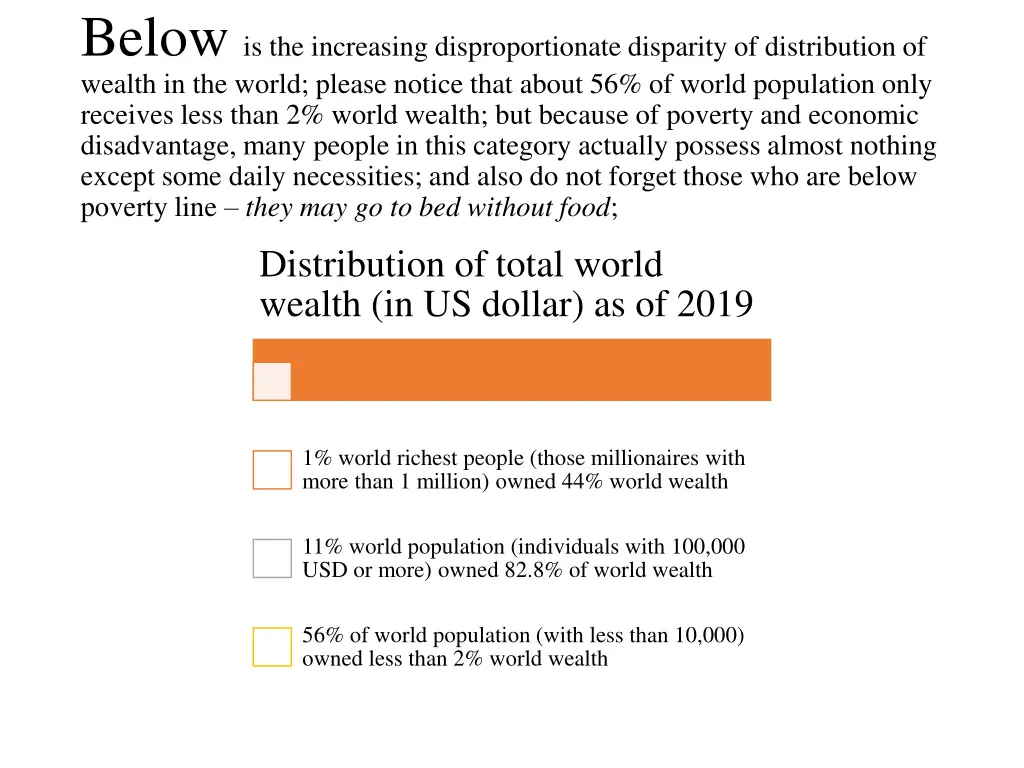 below is the increasing disproportionate