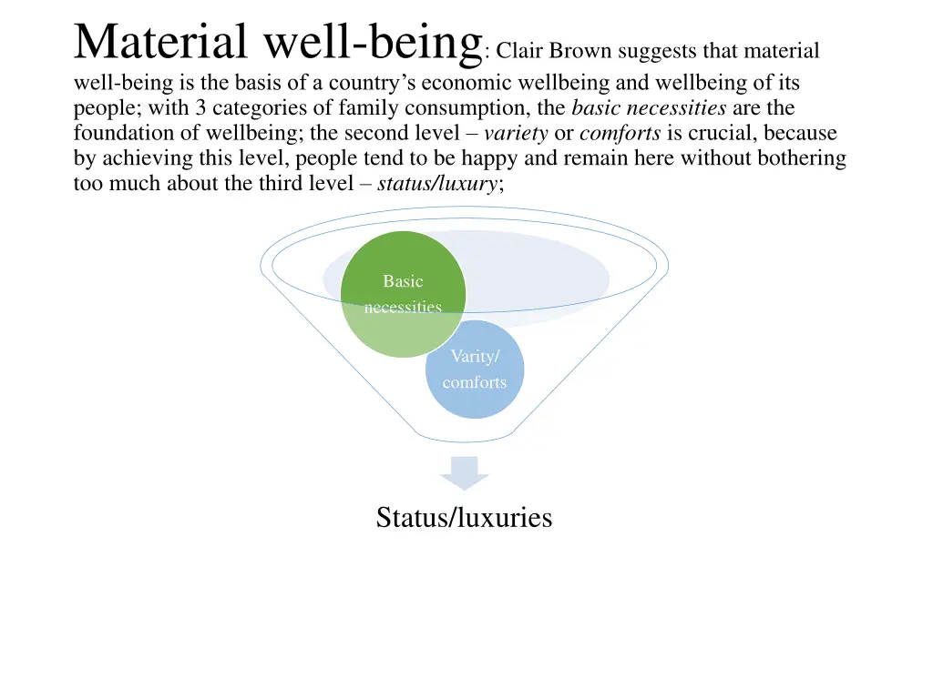 material well being clair brown suggests that