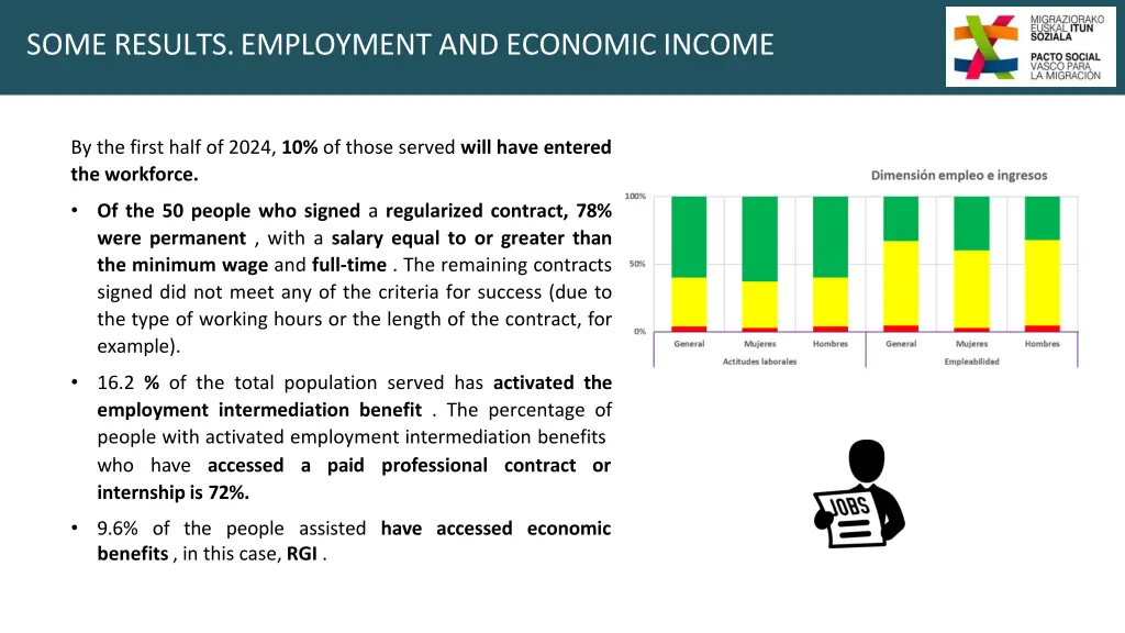 someresults employment and economic income