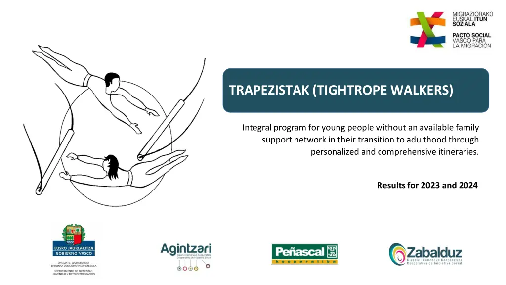 trapezistak tightrope walkers
