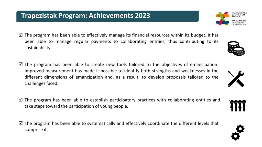 trapezistakprogram achievements 2023 1