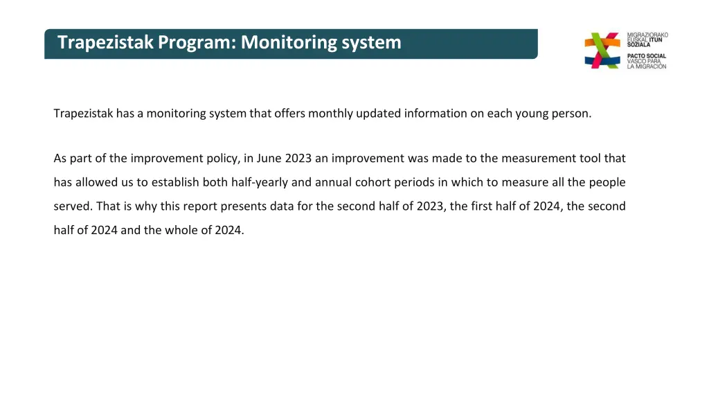 trapezistakprogram monitoring system
