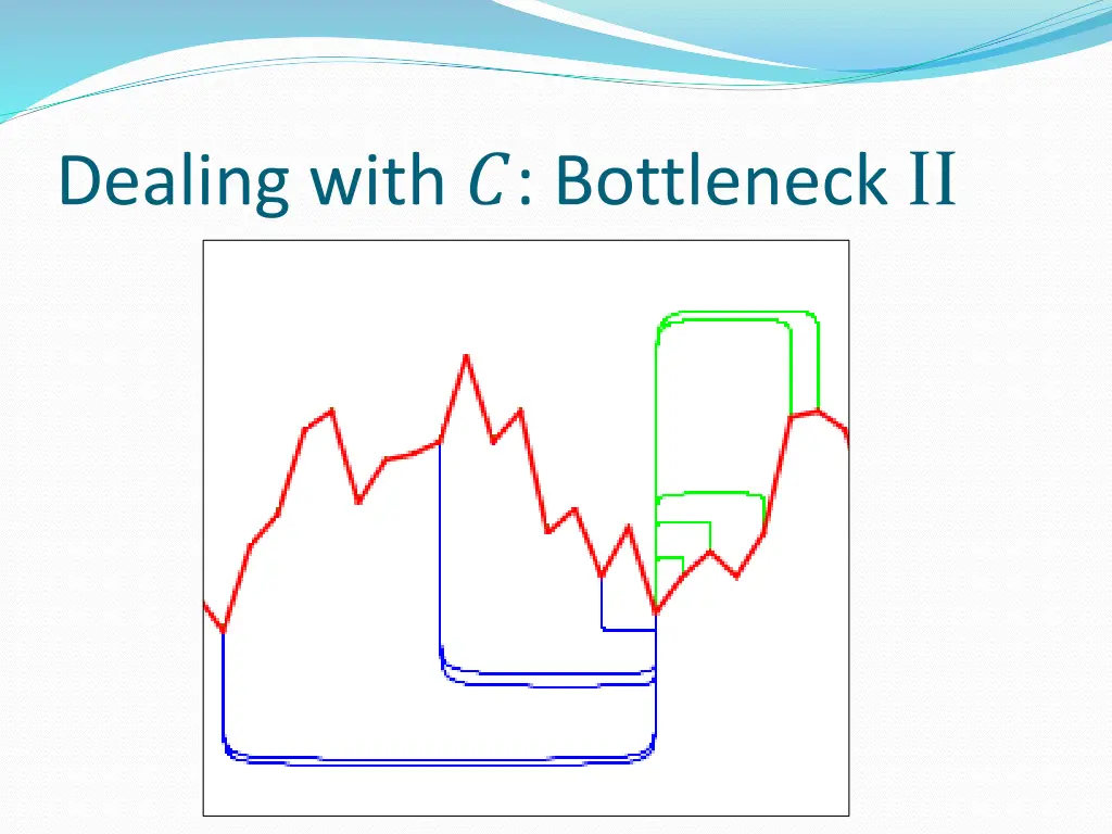 dealing with bottleneck ii 7