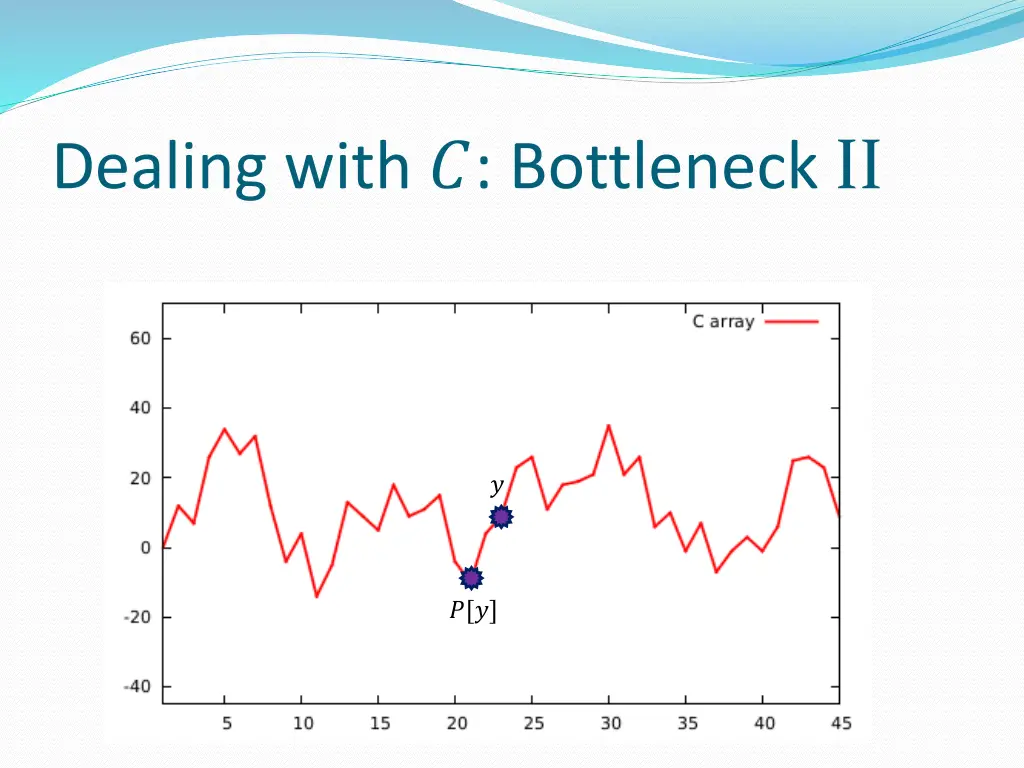 dealing with bottleneck ii