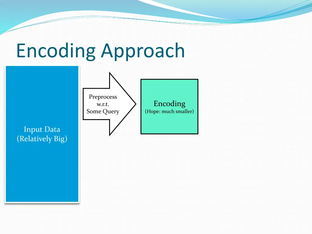 encoding approach 1