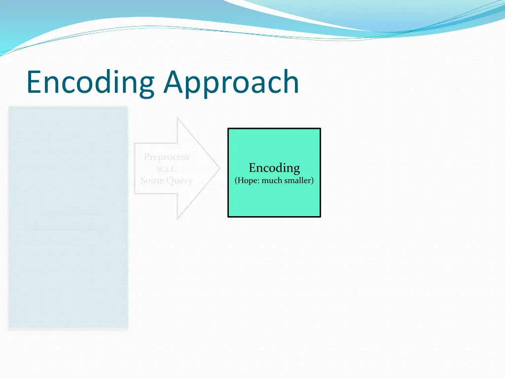 encoding approach 2