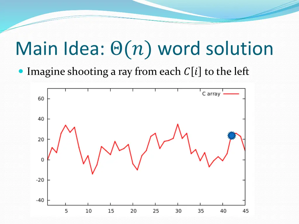 main idea word solution 1