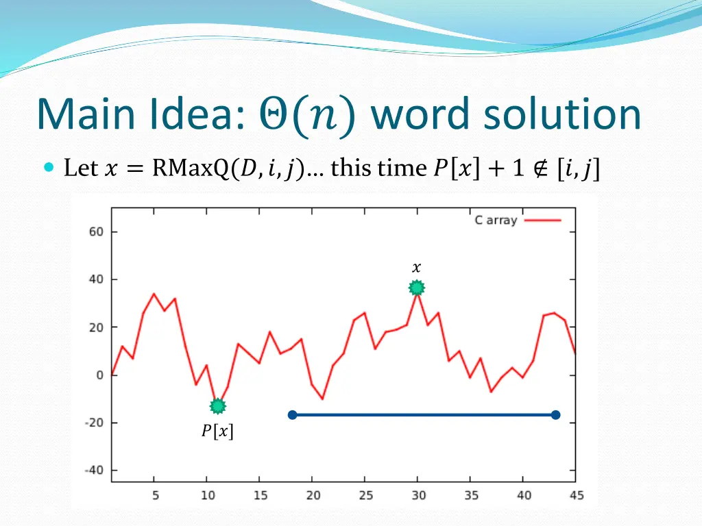main idea word solution 10