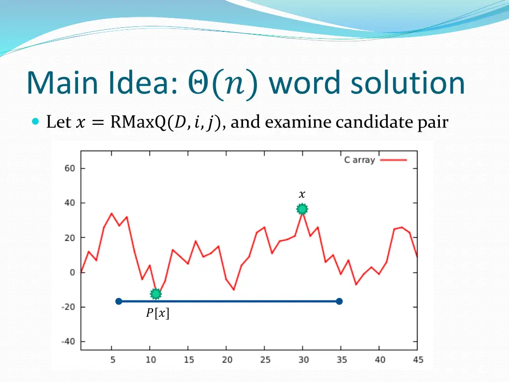 main idea word solution 7