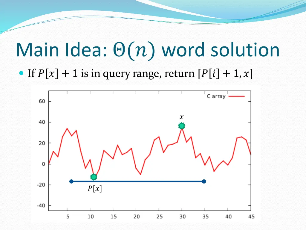 main idea word solution 8