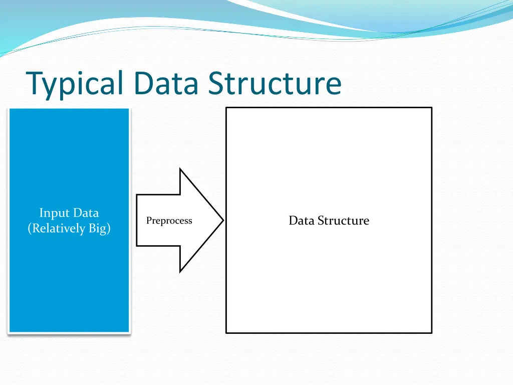 typical data structure 1