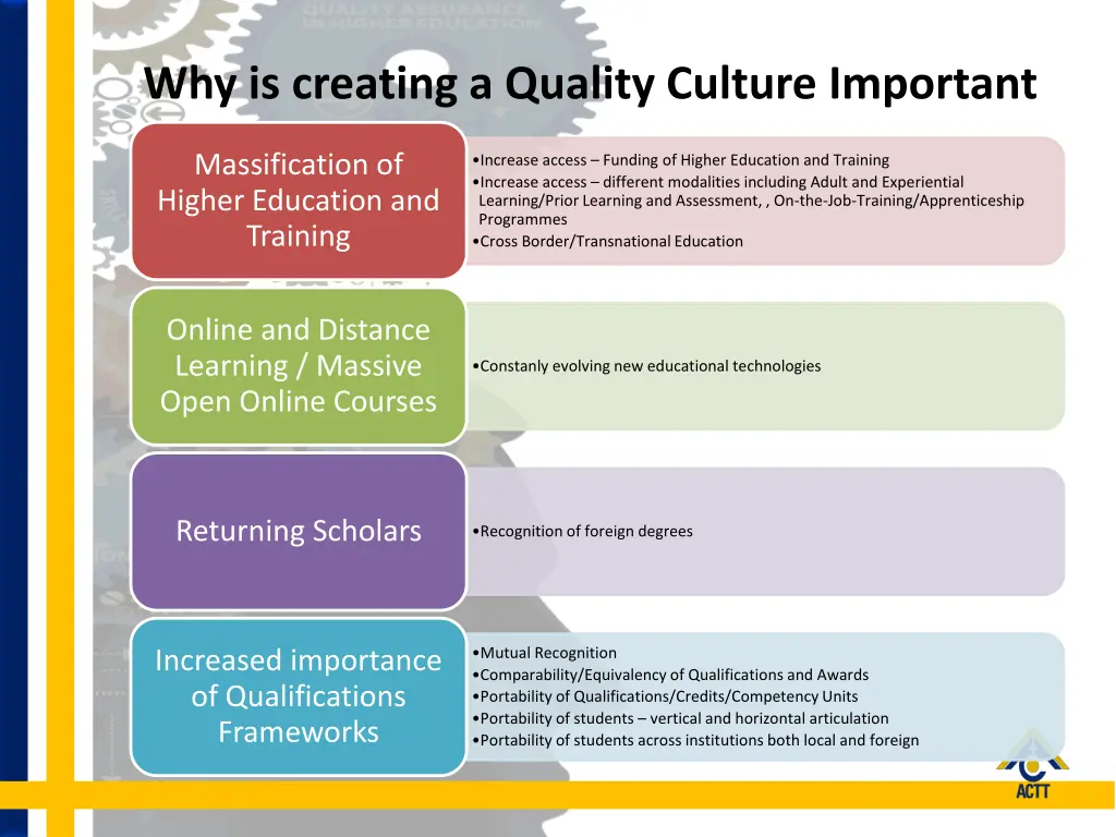 why is creating a quality culture important