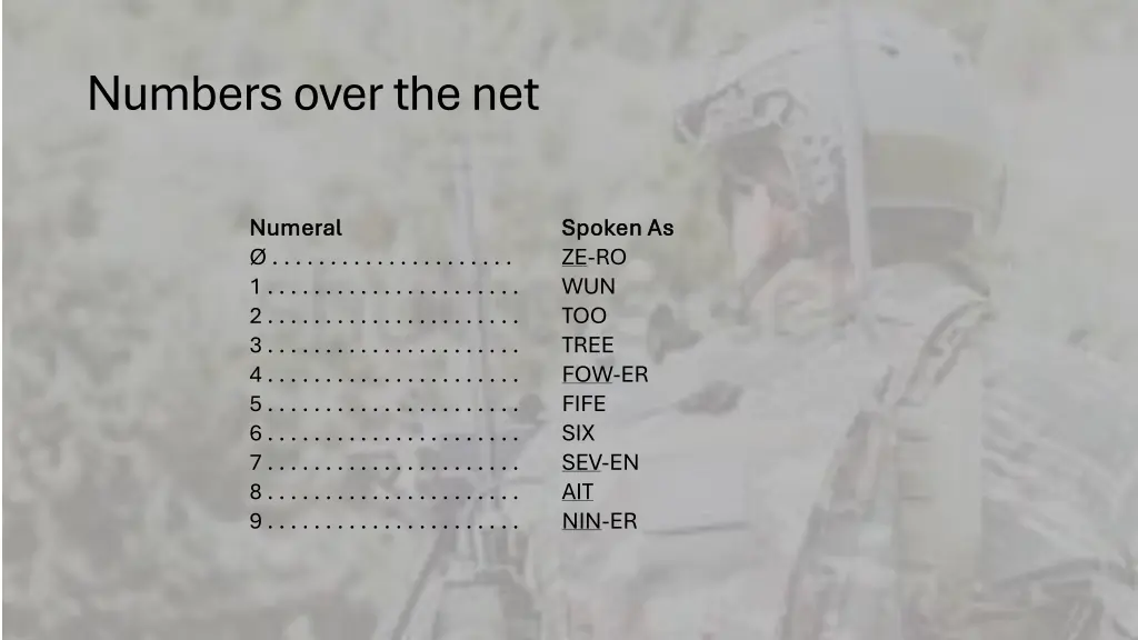 numbers over the net