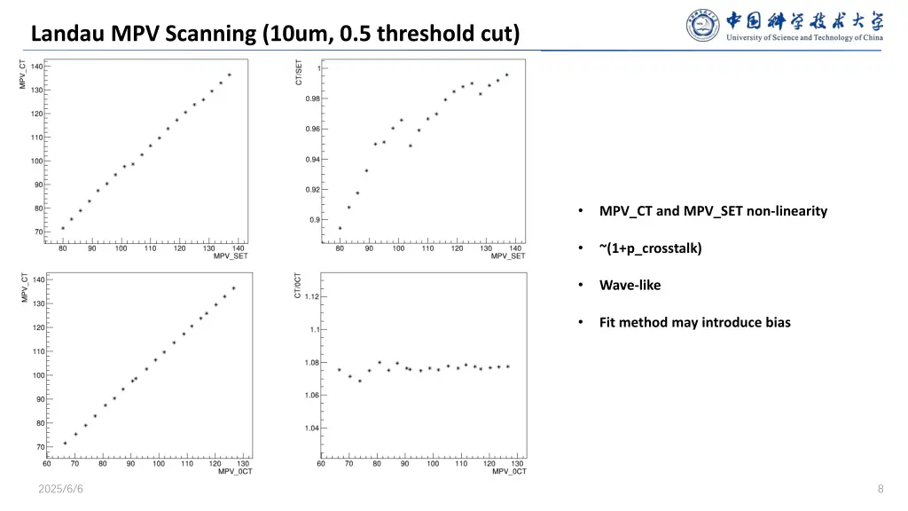 landau mpv scanning 10um 0 5 threshold cut