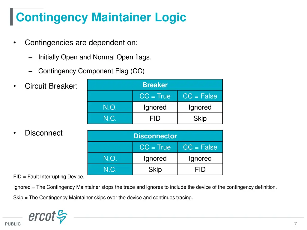 contingency maintainer logic