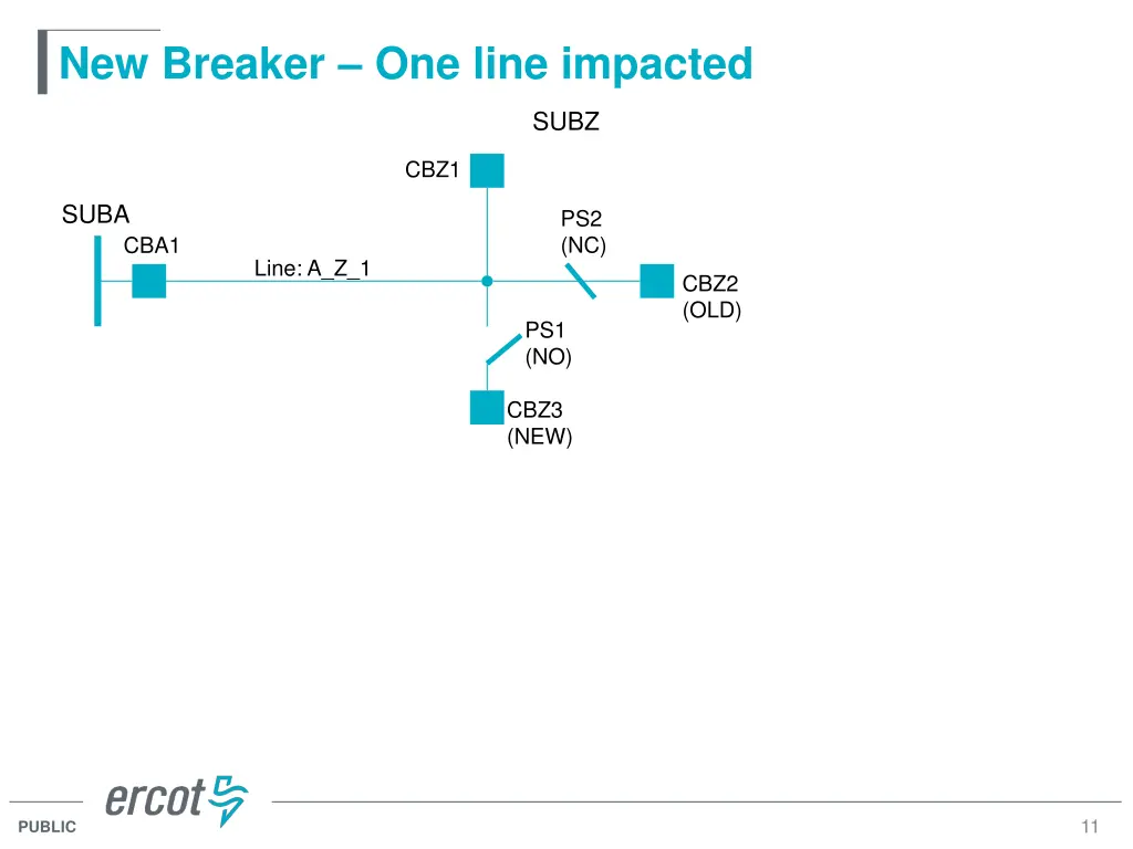 new breaker one line impacted