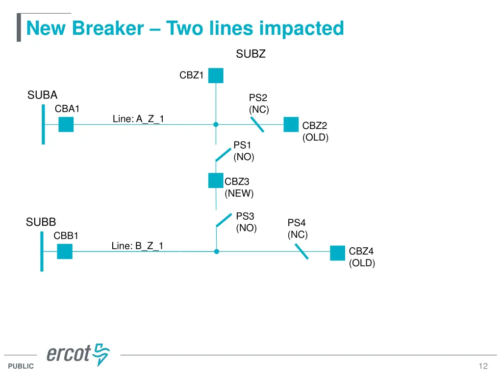 new breaker two lines impacted