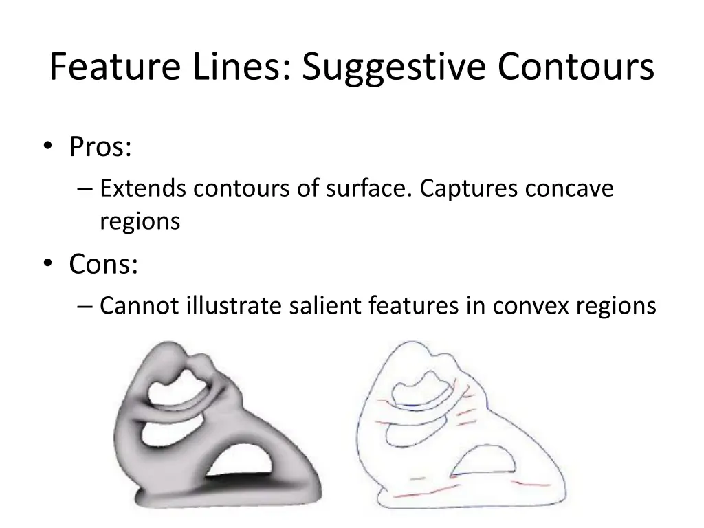 feature lines suggestive contours