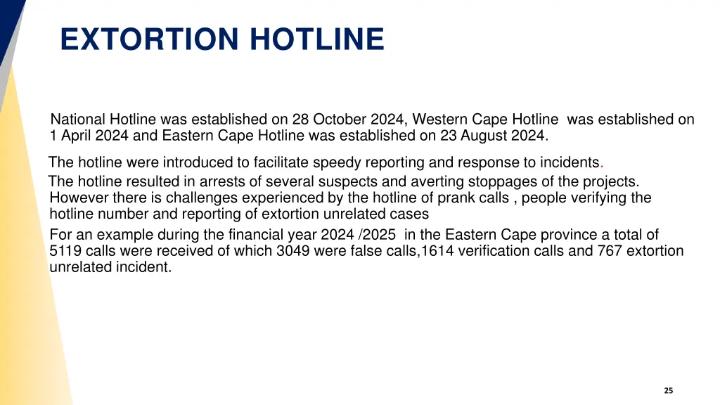 extortion hotline