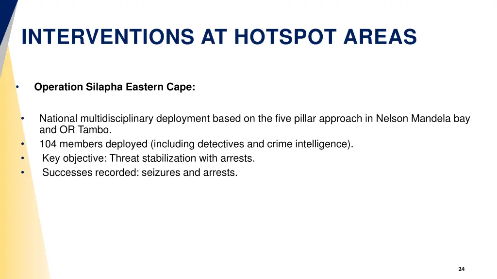 interventions at hotspot areas
