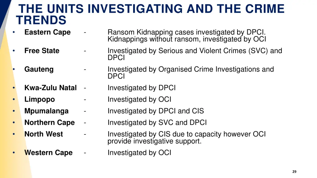 the units investigating and the crime trends