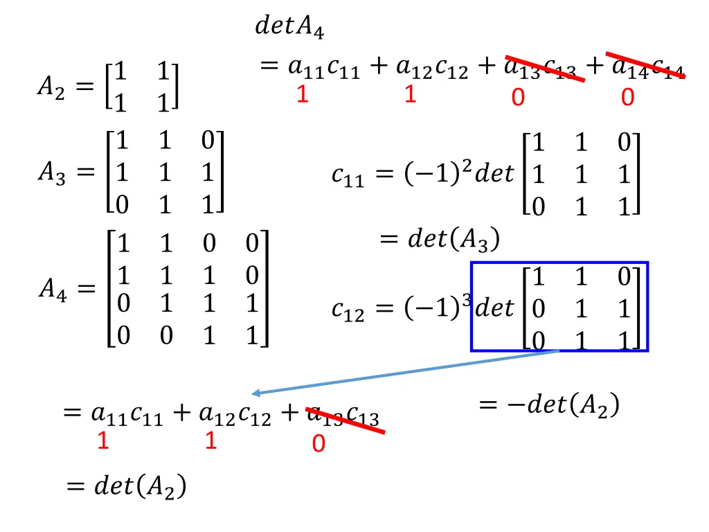 slide29