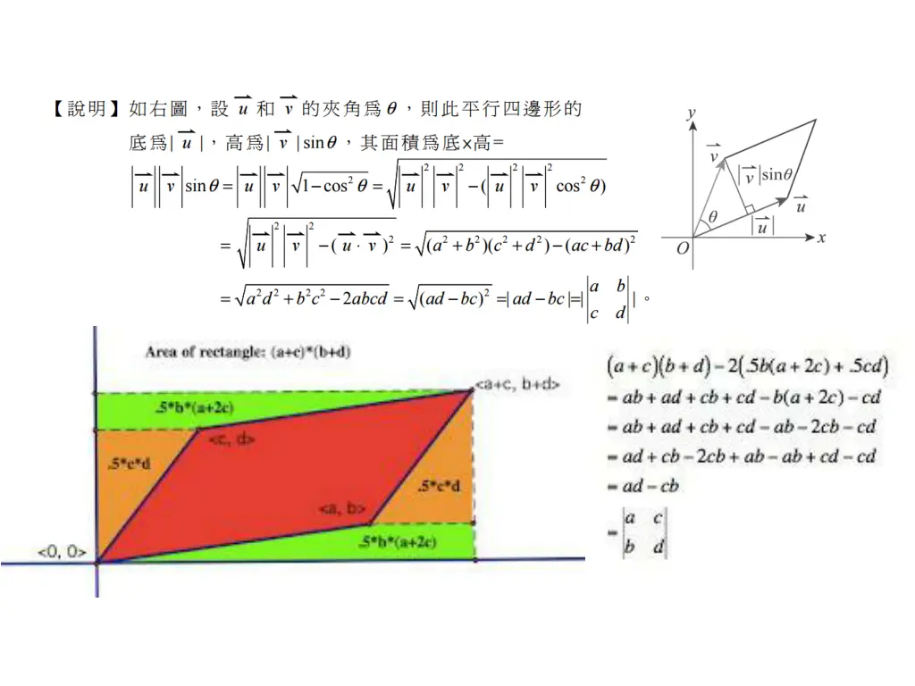 slide43