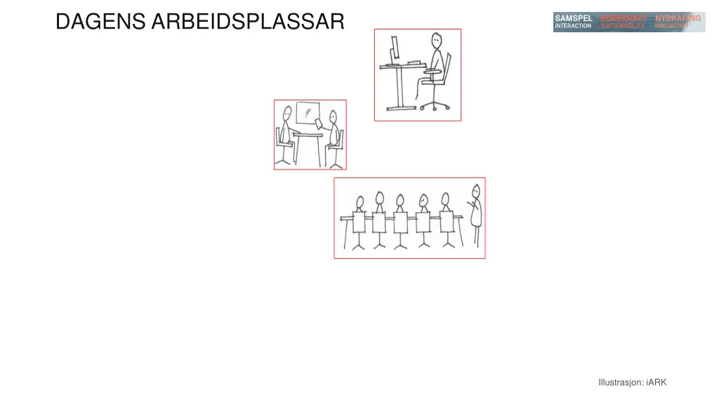 dagens arbeidsplassar