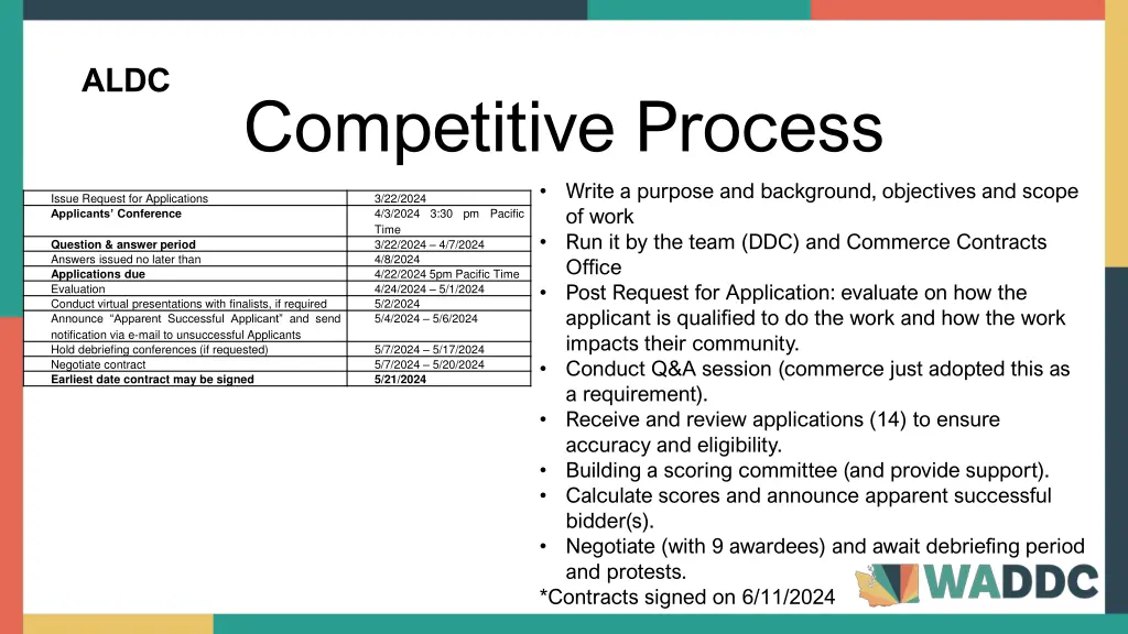 slide4