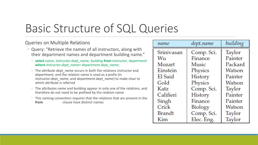 basic structure of sql queries 1