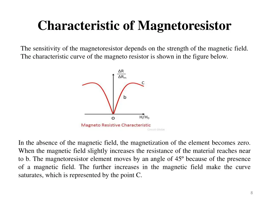 characteristic of magnetoresistor