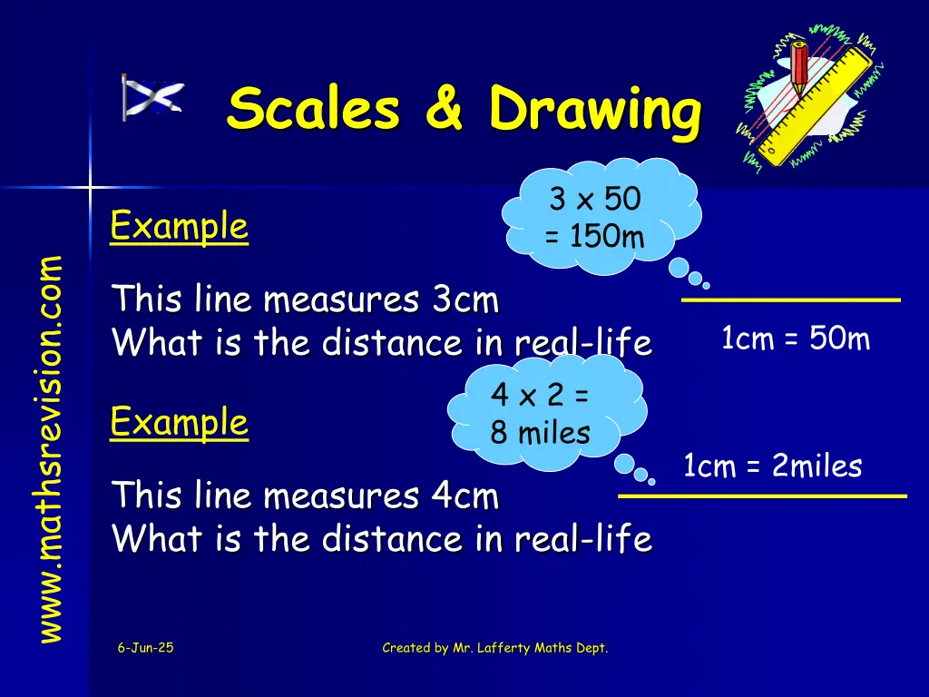 scales drawing 3