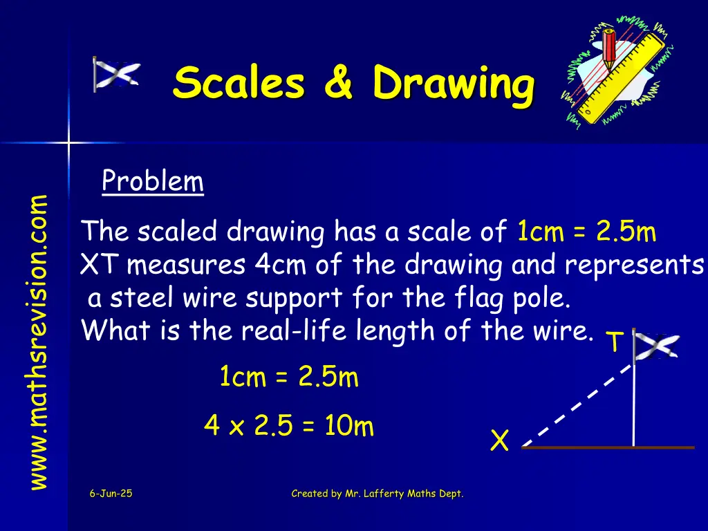 scales drawing 4