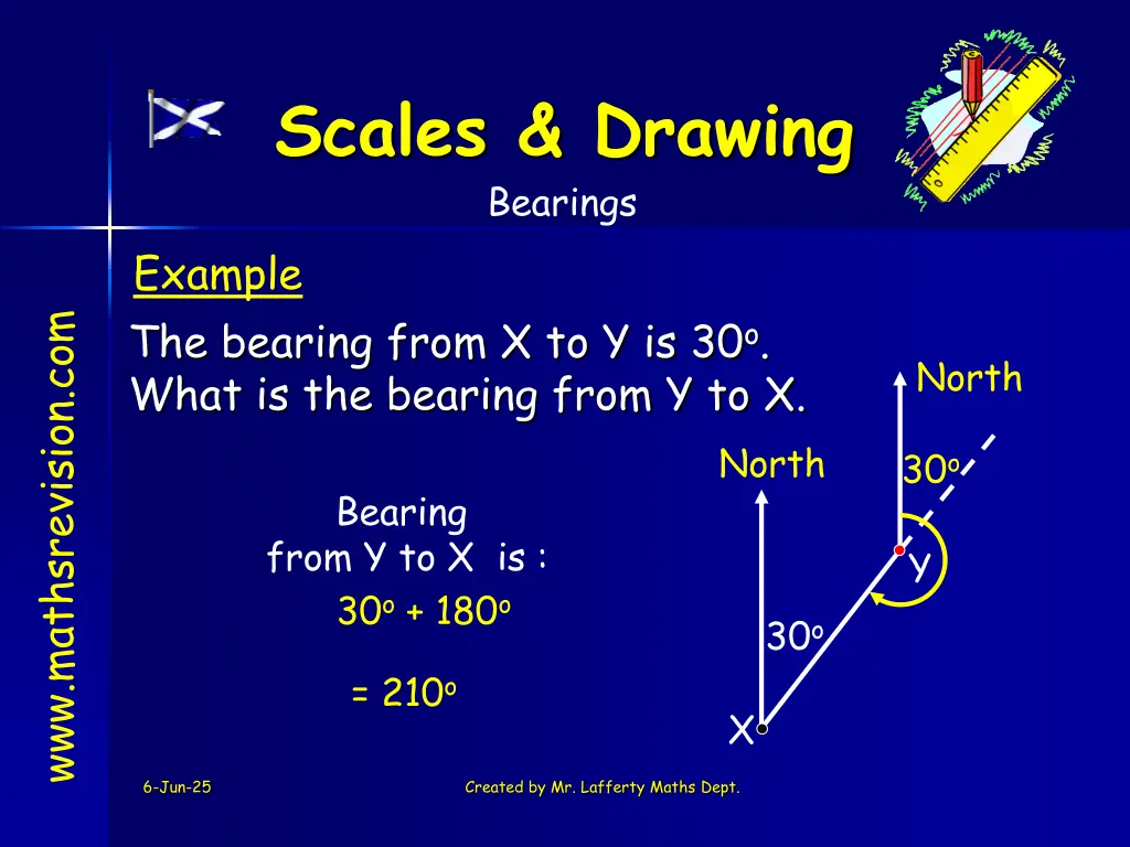 scales drawing bearings 2