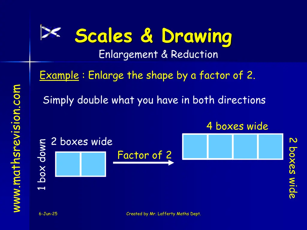 scales drawing enlargement reduction 1